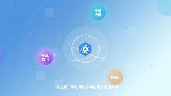 keyring软件下载