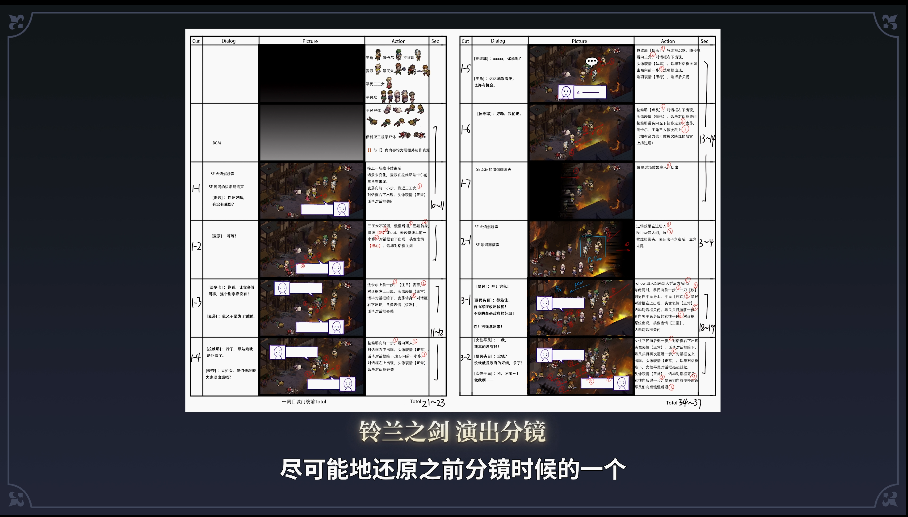 因声而更具魅力，配乐大师崎元仁、知名声优张琦倾力打造的《铃兰之剑》之声